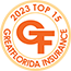 Top 15 Insurance Agent in Brandon Florida